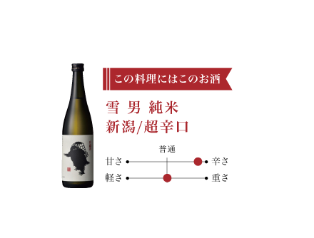 赤牛サーロインステーキ